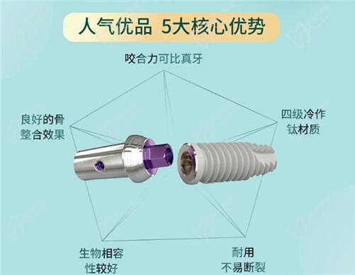 北京科爾口腔嚴(yán)選免費(fèi)種植牙優(yōu)勢