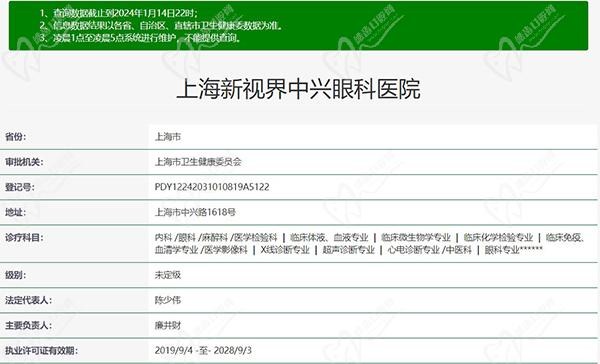 上海新視界中興眼科醫(yī)院正規(guī)資質(zhì)