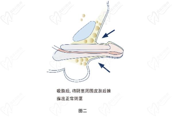 重慶李世榮醫(yī)生坐診時(shí)間