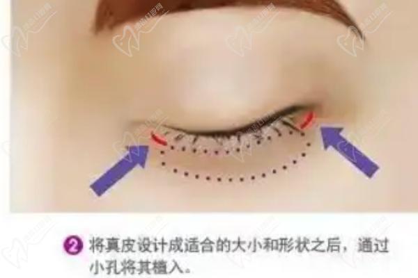杜園園在線(xiàn)掛號(hào)平臺(tái)
