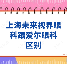 ?上海未來(lái)視界眼科跟愛(ài)爾眼科區(qū)別：專做少兒角膜塑形鏡附預(yù)約掛號(hào)和地址